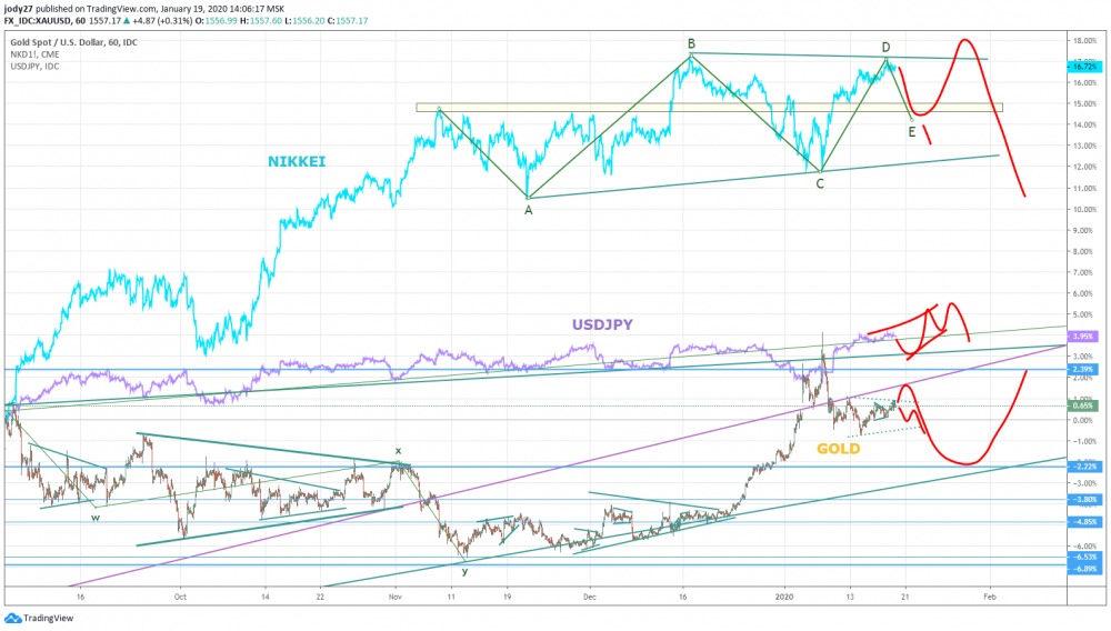 nikkei.png