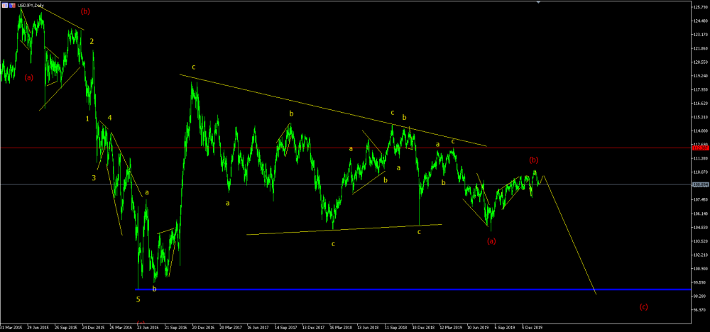 usdjpy.png