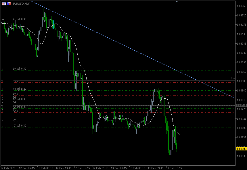 13_02_2020_EUR1.gif.f02b2ebcbafd1e64dc9885422ecb0d00.gif