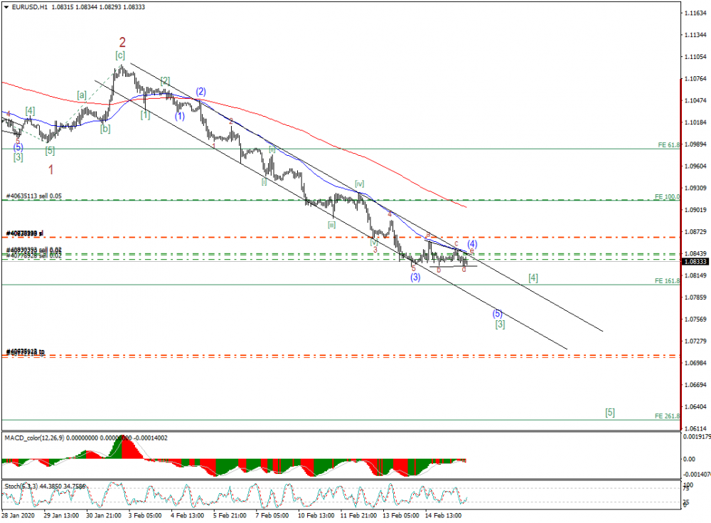 EURUSD.png