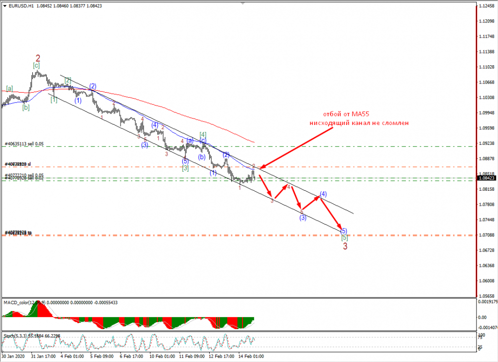 EURUSD.png