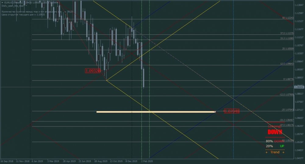 EURUSDWeekly.jpg