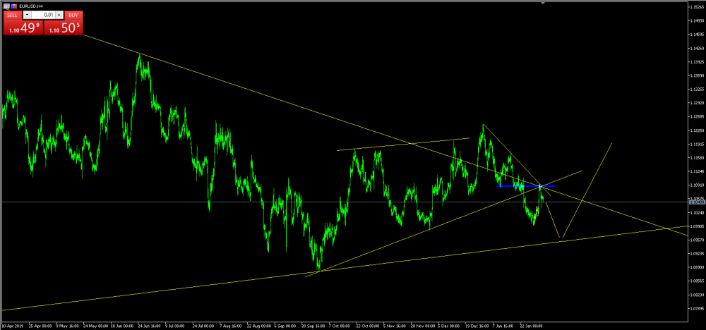 eurusd111111.png