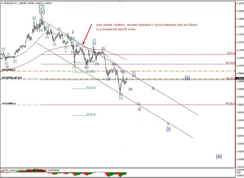 EURUSD.jpg