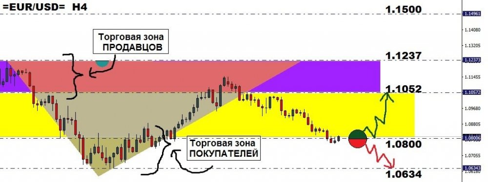 EURUSD.jpg