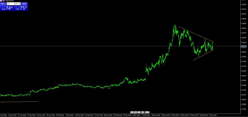 usdddcadd.png