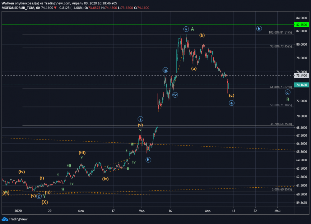 www.tradingview.com.png