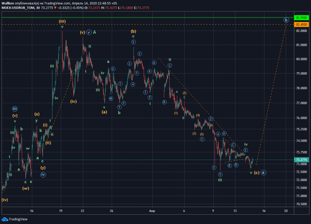 www.tradingview.com.png