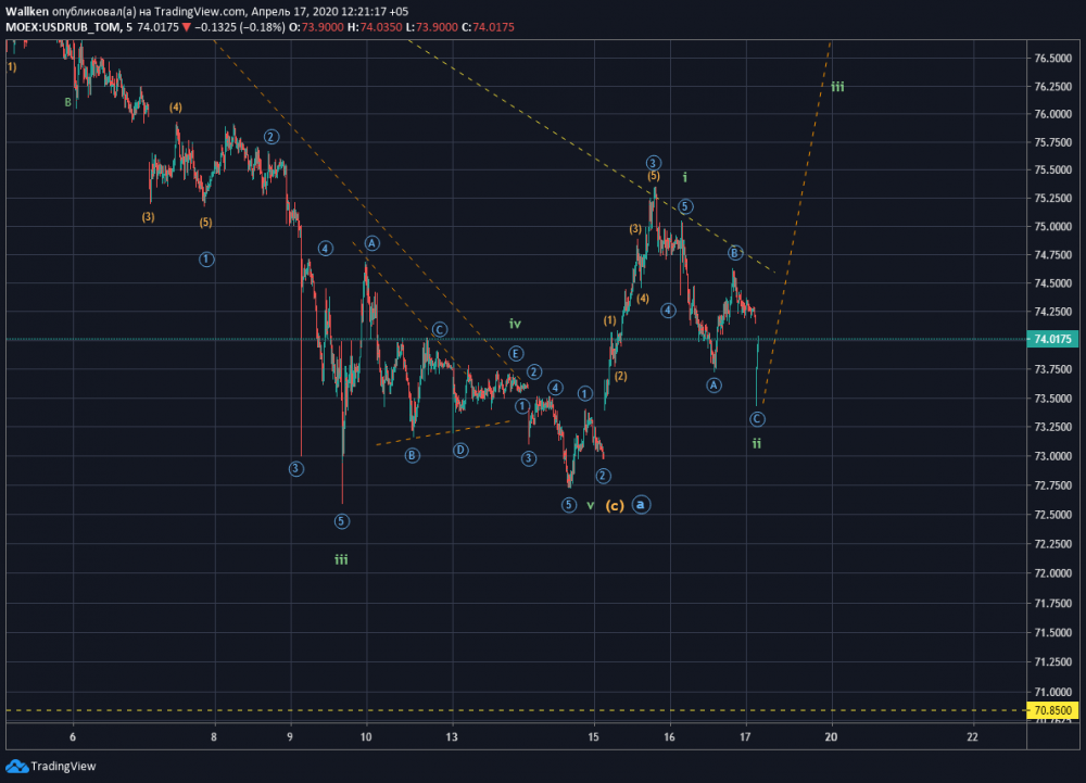 www.tradingview.com.png