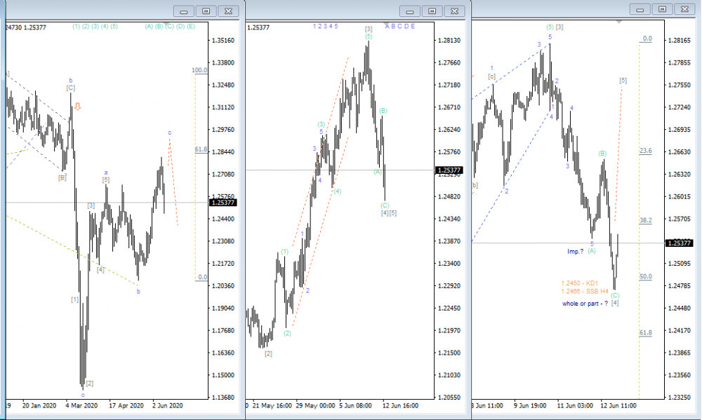 RoboForex - MetaTrader 4.png