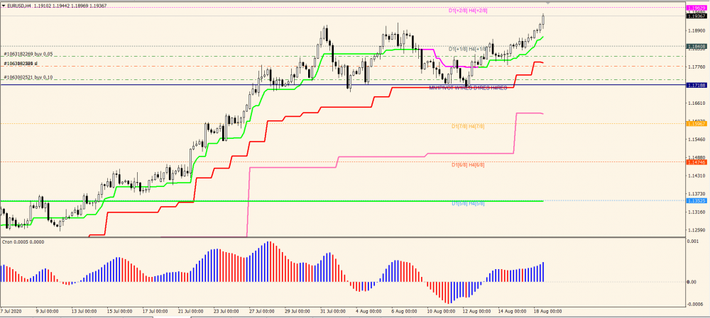 Eurusd.png