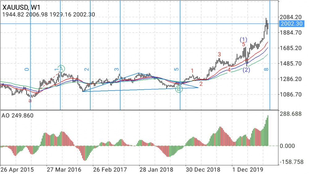 Screenshot_2020-08-18-09-54-00-160_net.metaquotes.metatrader4.png