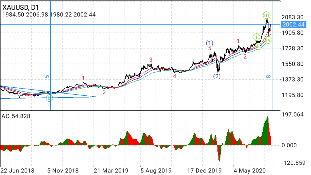 Screenshot_2020-08-18-09-54-57-079_net.metaquotes.metatrader4.png