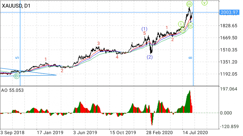 Screenshot_2020-08-18-14-38-40-565_net.metaquotes.metatrader4.png