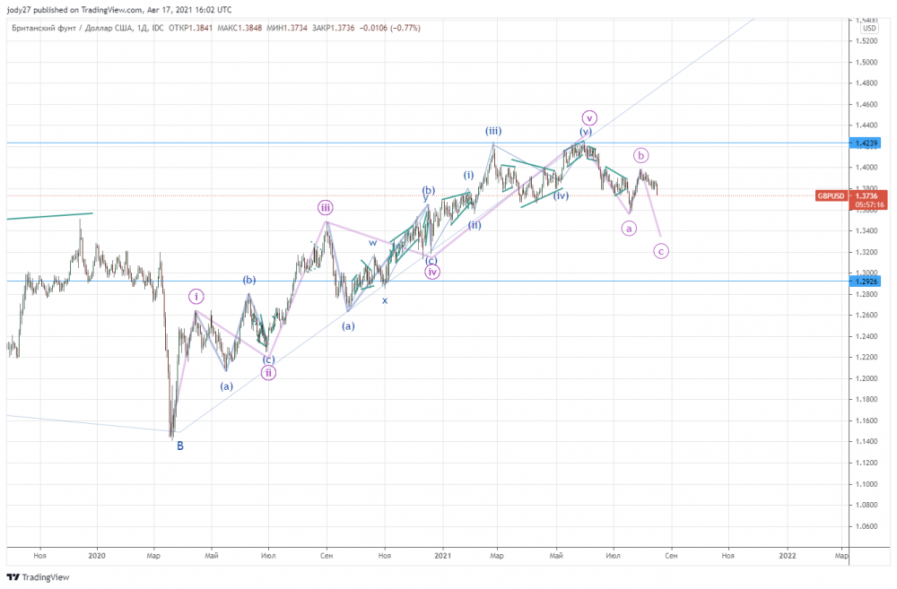 GBPUSD_2021-08-17_19-02-45.png