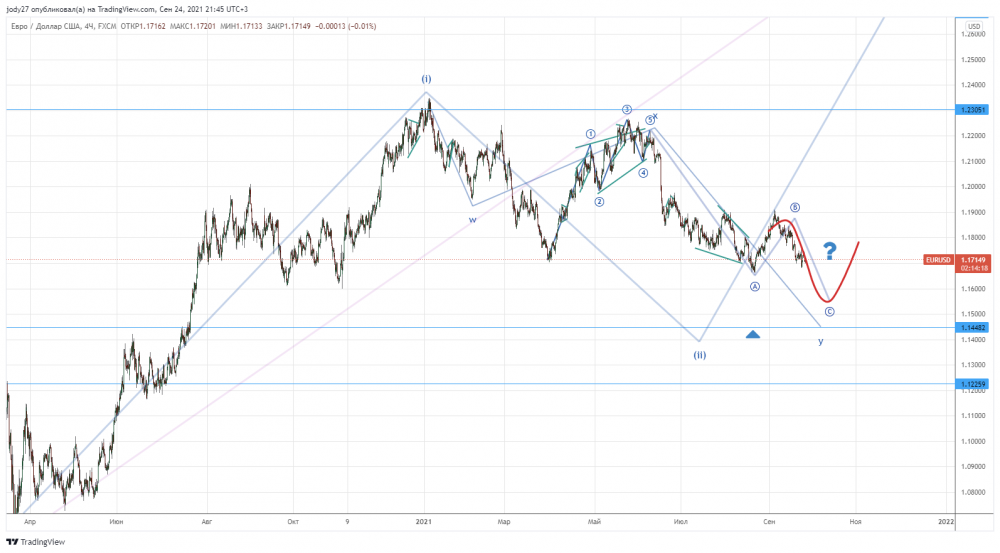 EURUSD_2021-09-24_21-45-41.png