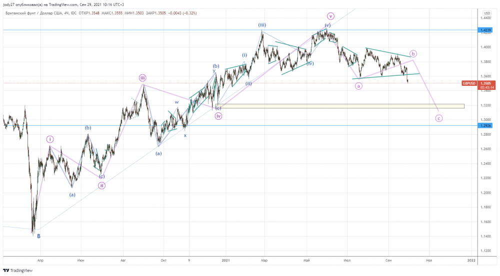 GBPUSD_2021-09-29_10-16-46.png